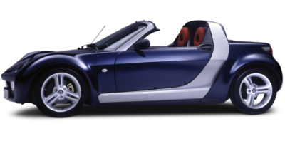 smart Roadster R452 2003 - 2006